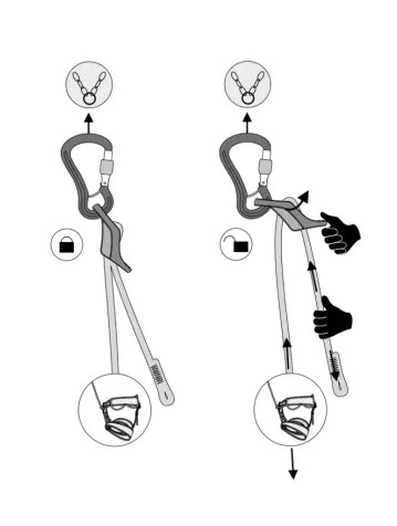 Ocun SBEA Adjust 20-100 cm